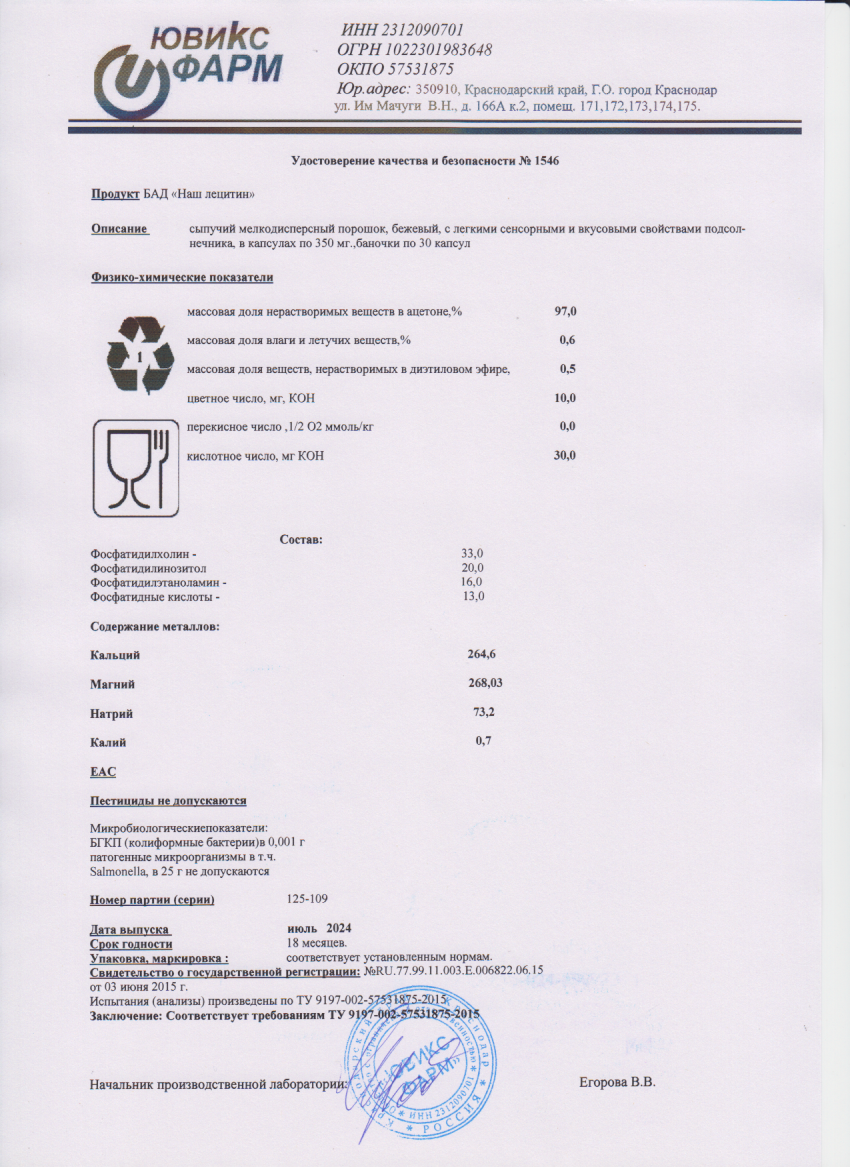 Паспорт №072024